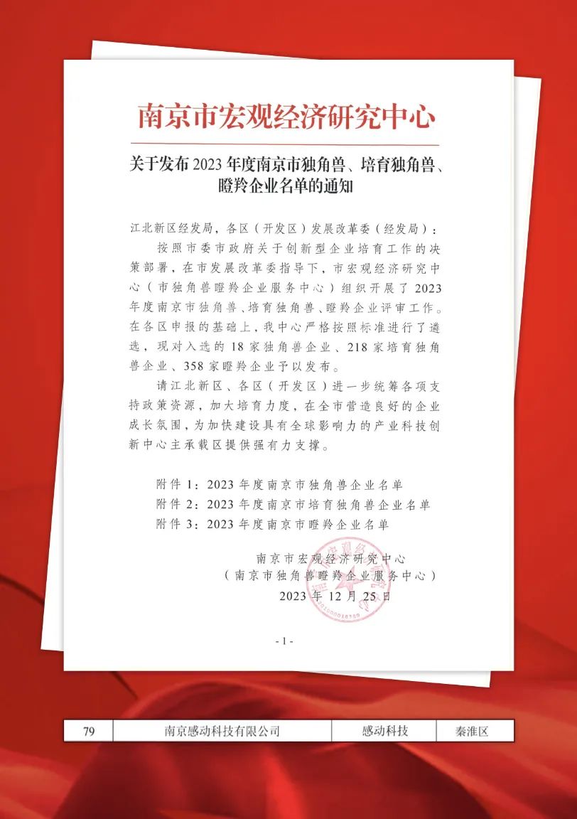 【喜報】連續(xù)三年！瞪羚企業(yè)！